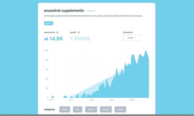 Exploding Topics 2.0