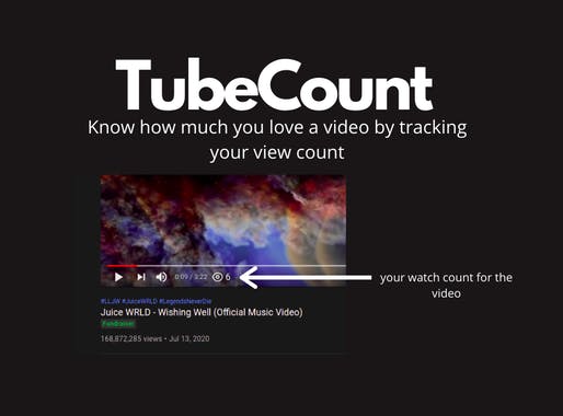 TubeCount