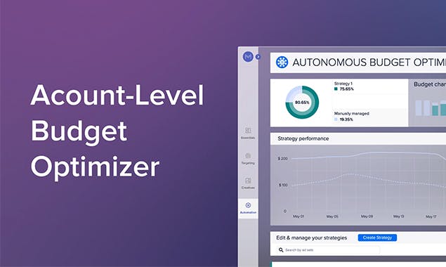 Madgicx Budget Optimizer for FB