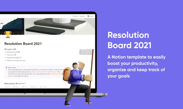 Resolution Board