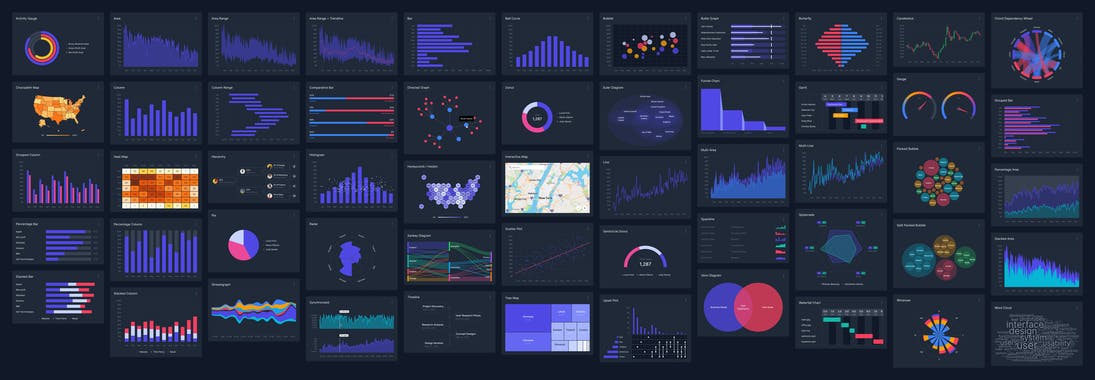 The Design Encyclopedia for Figma