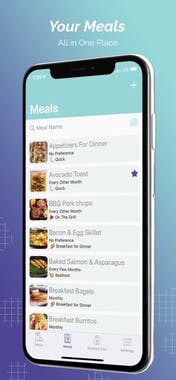 Meal Planning by Spork Fed