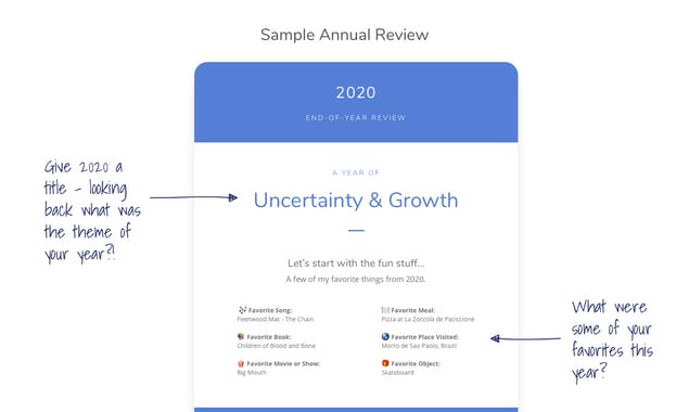 Guided Annual Review by Reflection.app