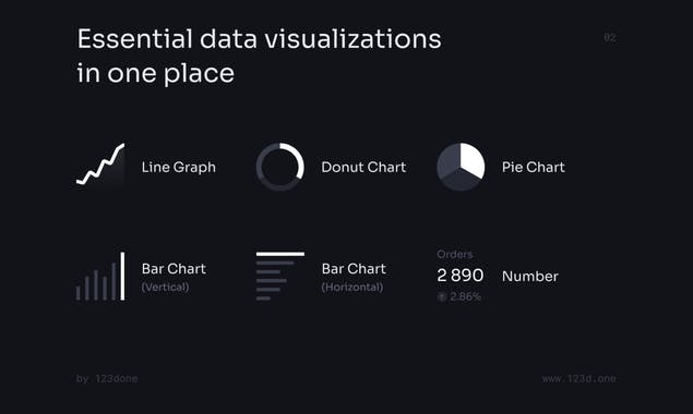 Universal Data Visualization 1.0