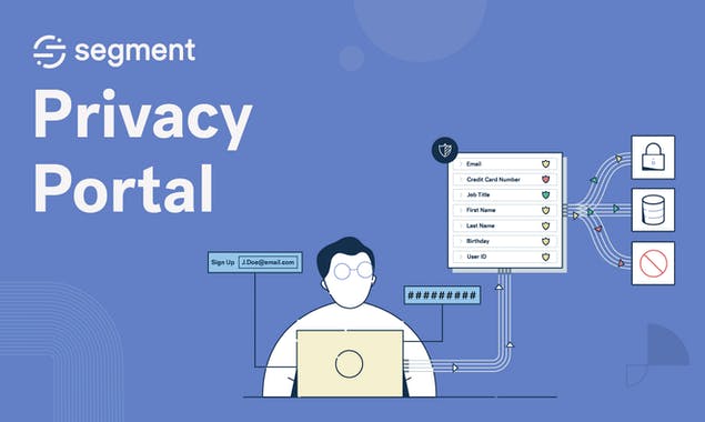 Segment Privacy Portal