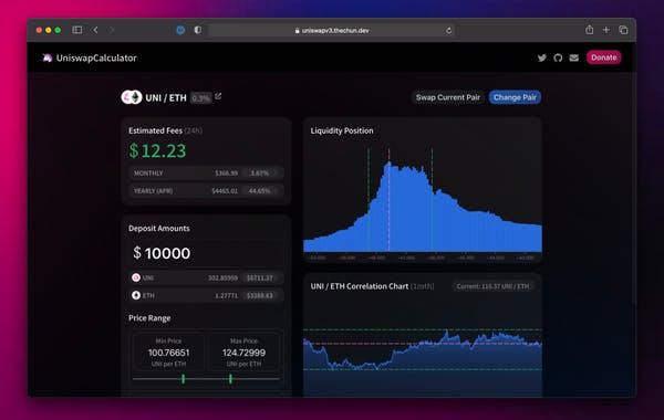 Uniswap V3 Calculator