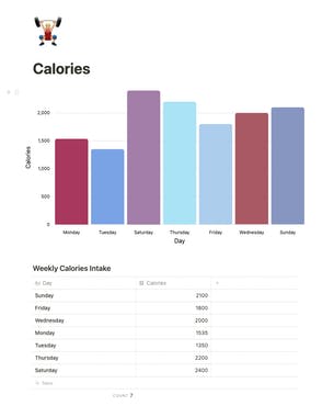 NotionCharts