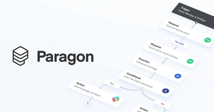 Paragon