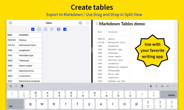 Markdown Tables