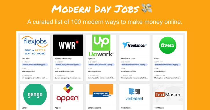 Modern Day Jobs ?
