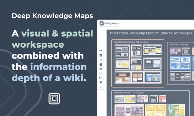 Infinity Maps