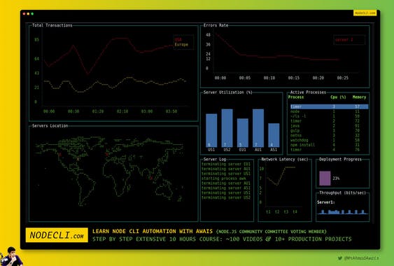 Create Node CLI