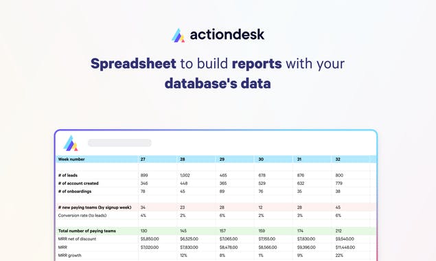 Actiondesk 2.0