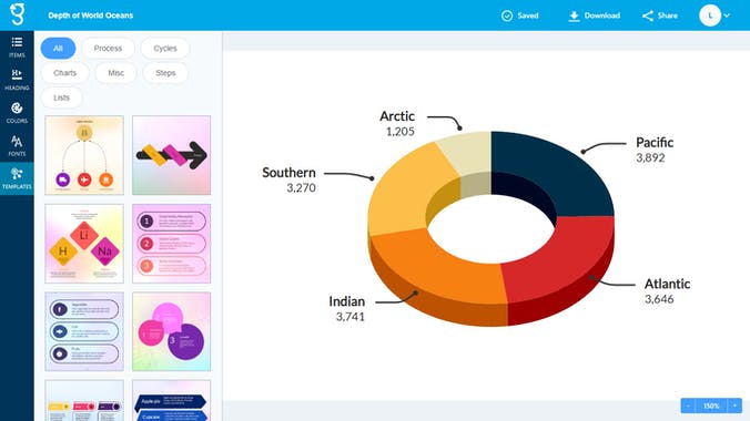 Graficto - The Smart Infographics Maker