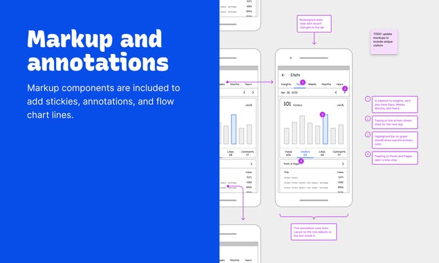 Lo-fi Wireframe Kit for Figma