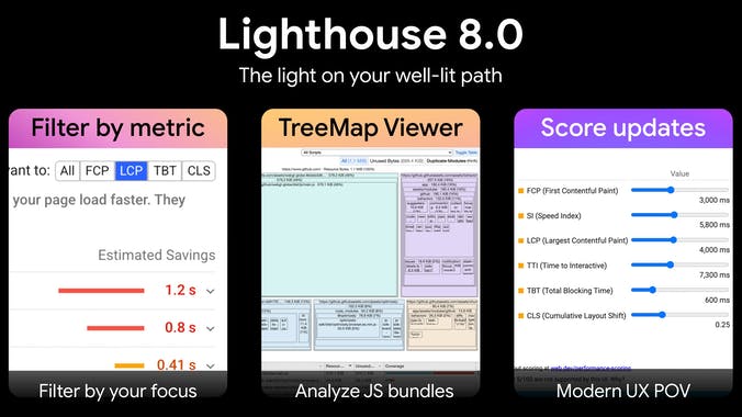 Lighthouse 8.0