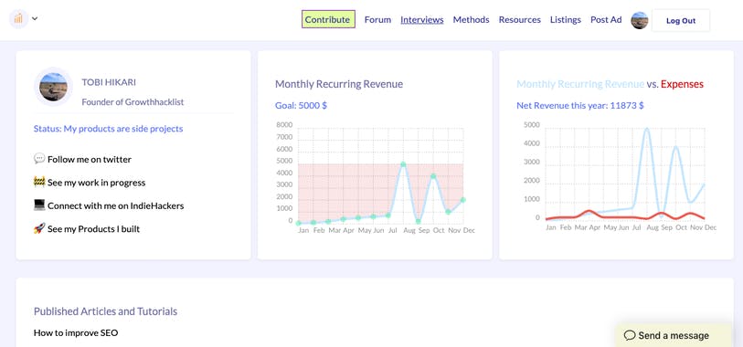 Growthhacklist 2.0