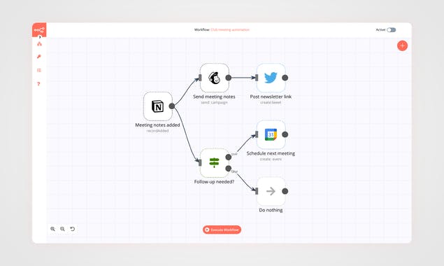 Notion n8n Integration