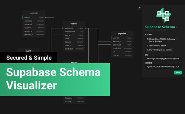 Supabase Schema Visualizer
