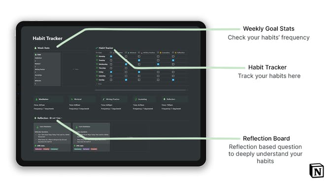 Notion Minimalist Habit Tracker
