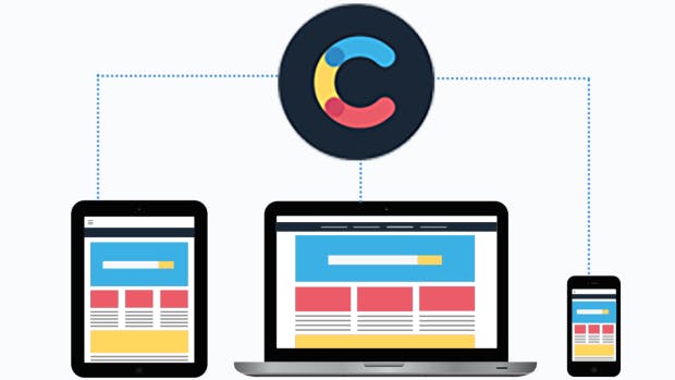 Contentful to Figma