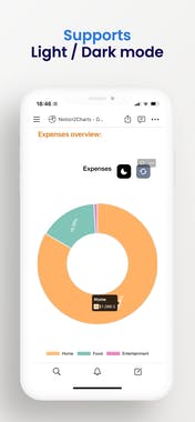 Notion2Charts