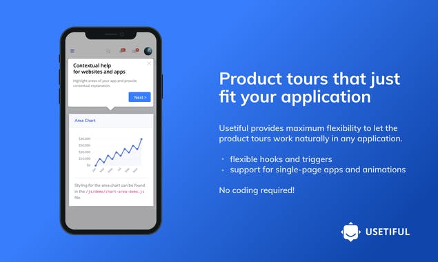 Product Tours by Usetiful