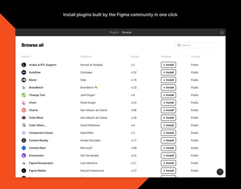 Figma Plugins