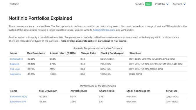 Notifinio Robo advisor