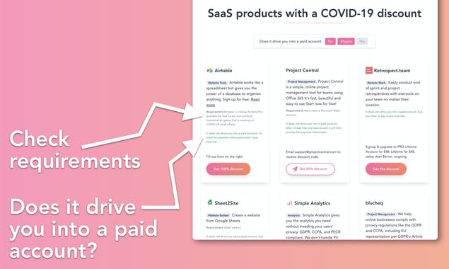 SaaS for COVID