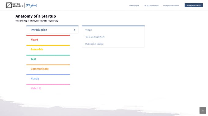 Startup Playbook by Hatch Quarter