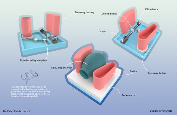 Open Lung - Open Source Ventilator