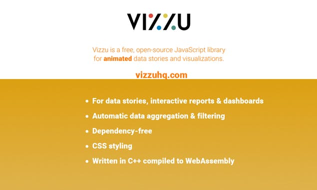 Vizzu