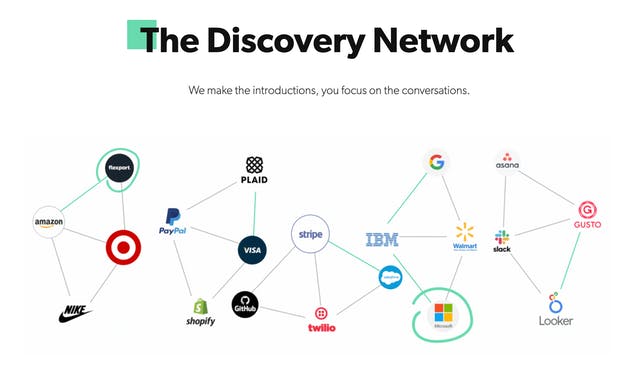 Discovery Assist by First Round