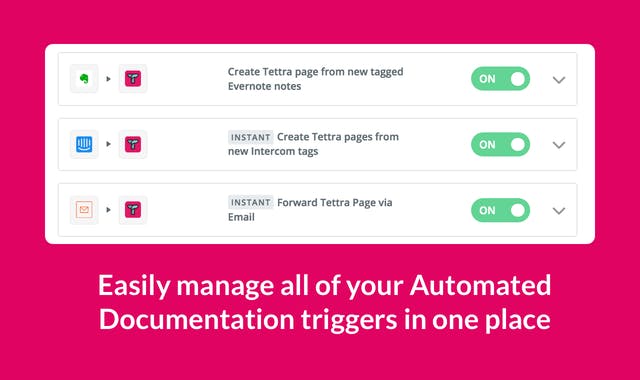 Automated Documentation by Tettra