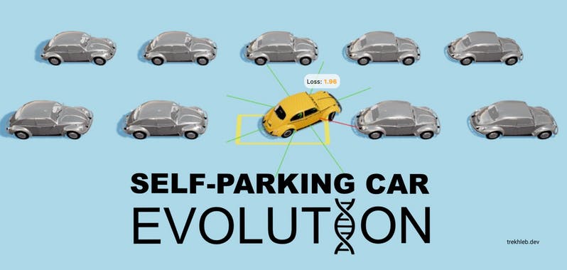 Self-Parking Car Evolution Simulator