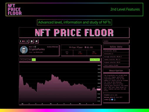 NFT Price Floor
