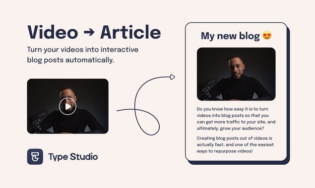 Video to Article by Type Studio