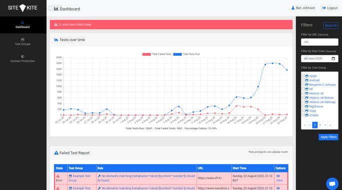 SiteKite