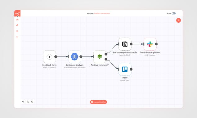 Notion n8n Integration