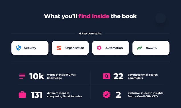 The Gmail Book by NetHunt