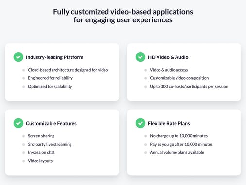 Video SDK from Zoom