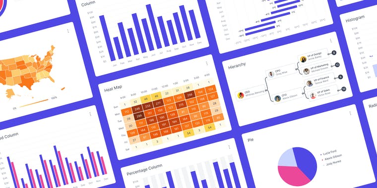 The Design Encyclopedia for Figma