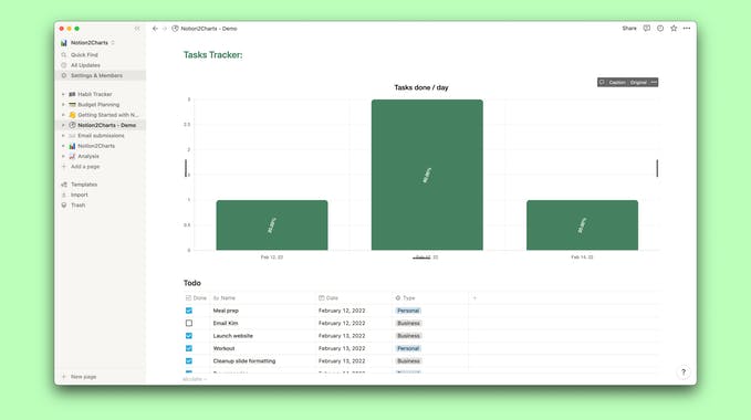 Notion2Charts