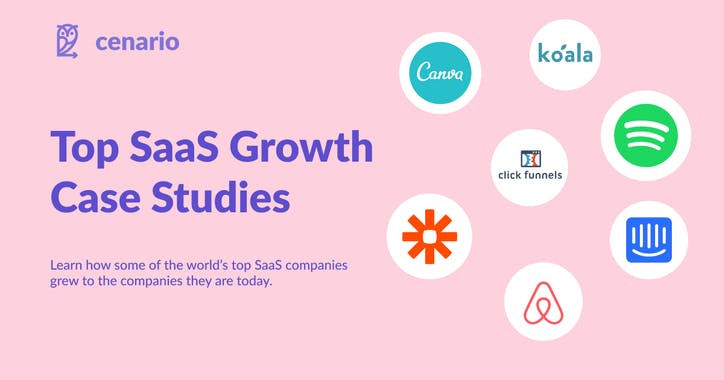 Best SaaS Growth Case Studies