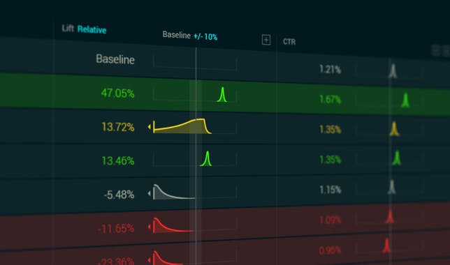 QuantifyNow