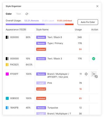 Style Organizer