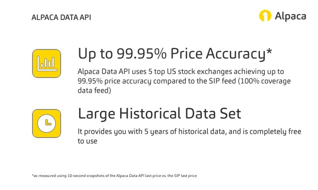 Alpaca Data API