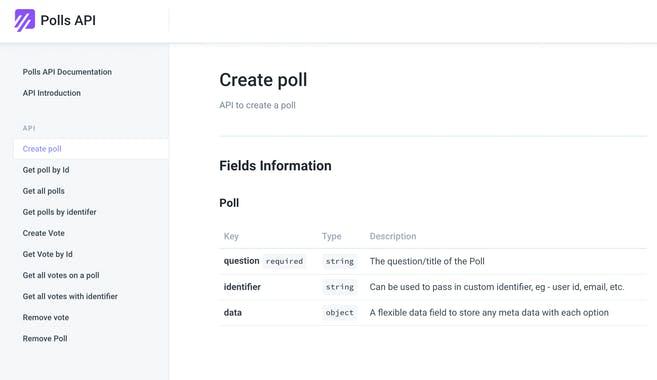 Polls API