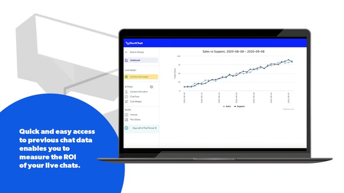 TextChat for Shopify